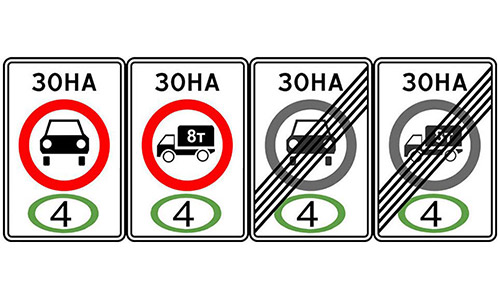 В России появятся дорожные знаки, разделяющие авто по экологическому классу